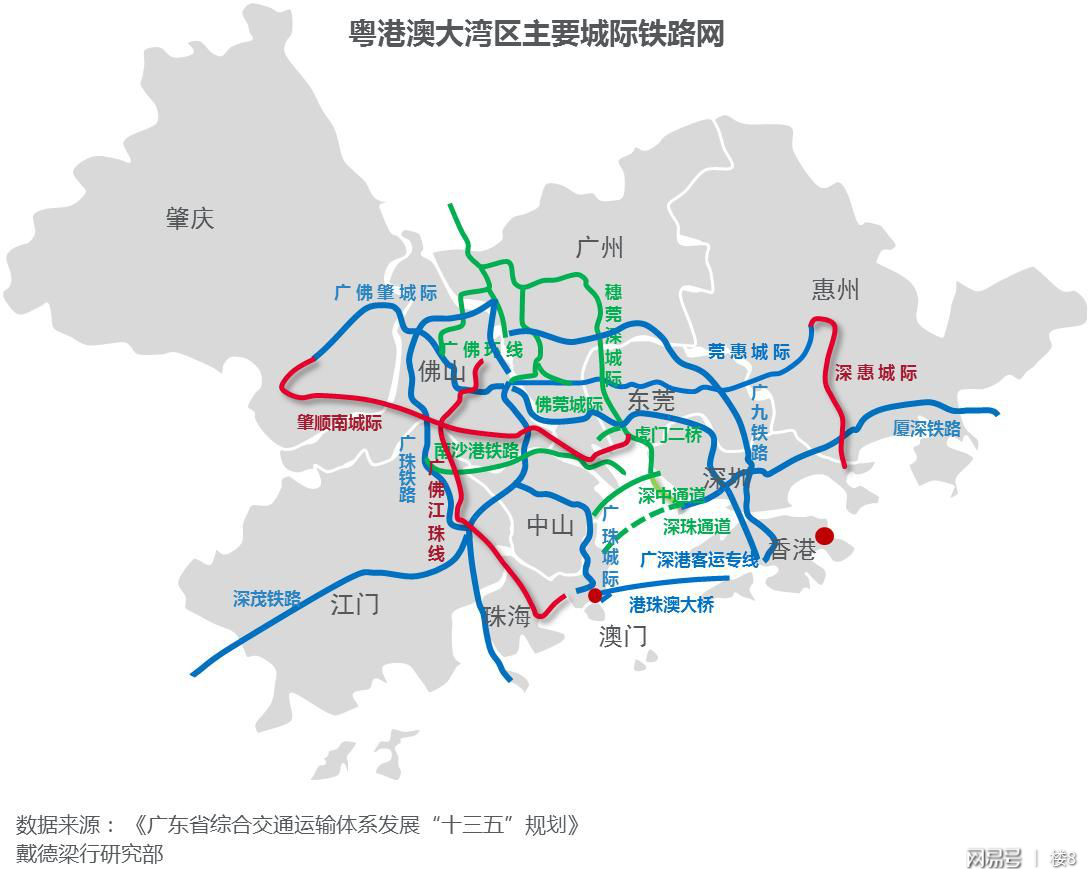 大湾区城市群交通网络的示意图 大湾区城市群交通网络的示意图